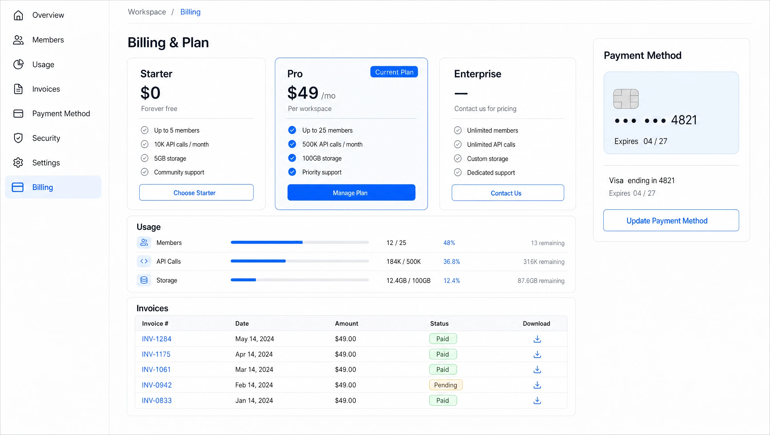 Akollo Enterprise Billing & Operations screenshot 2