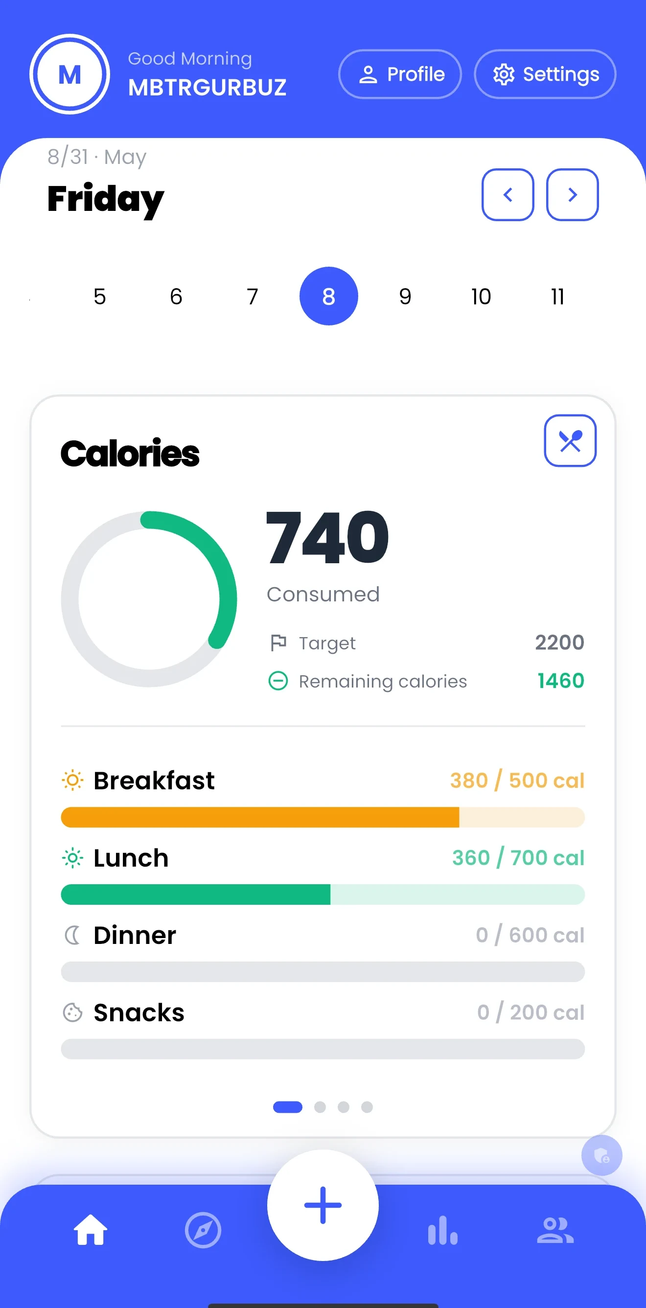 BetterFit